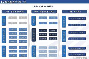 终结连续20场0分尴尬纪录！佟佳俊2中1得到2分本赛季首次得分